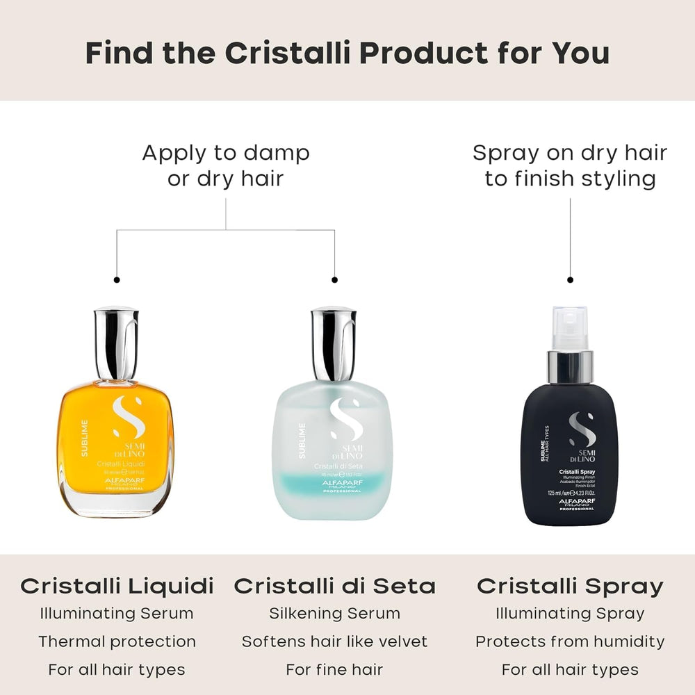 ALFAPARF MILANO Cristalli daily mist maintains humidity resistance and shine
