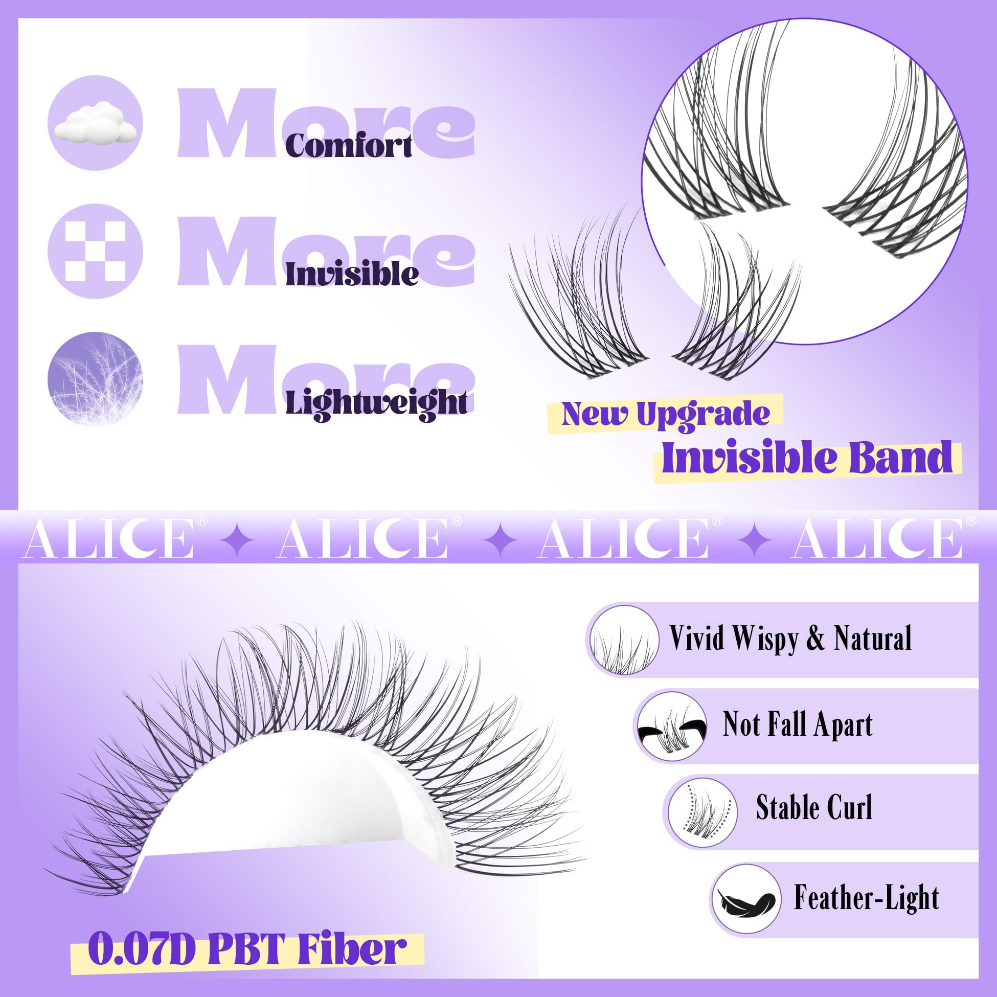 ALICE DIY lash kit enables at-home use for spontaneous plans.