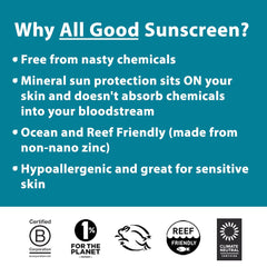 All Good Sport Sunscreen Spray lockable nozzle close-up for mess-free use.