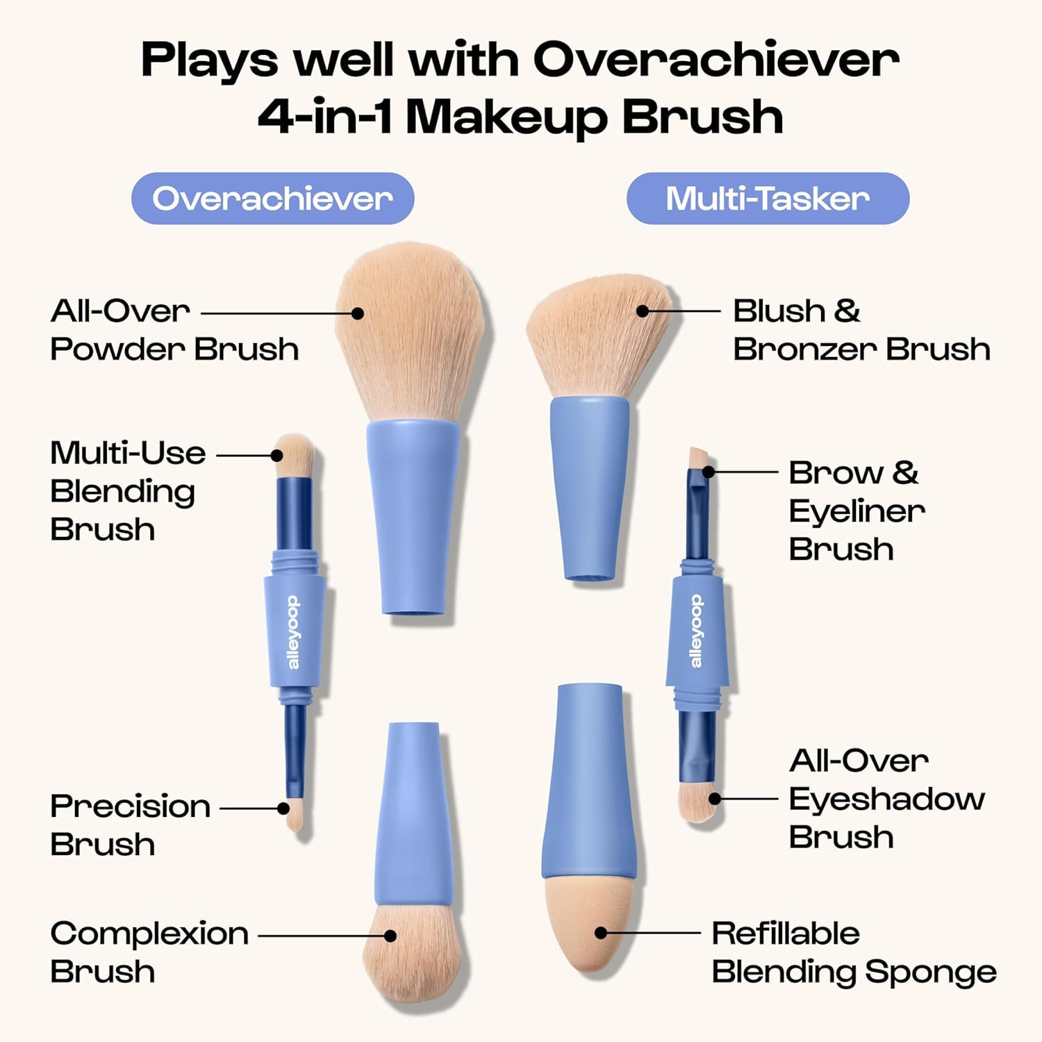 ALLEYOOP Overachiever compact packaging ready for travel in your bag.