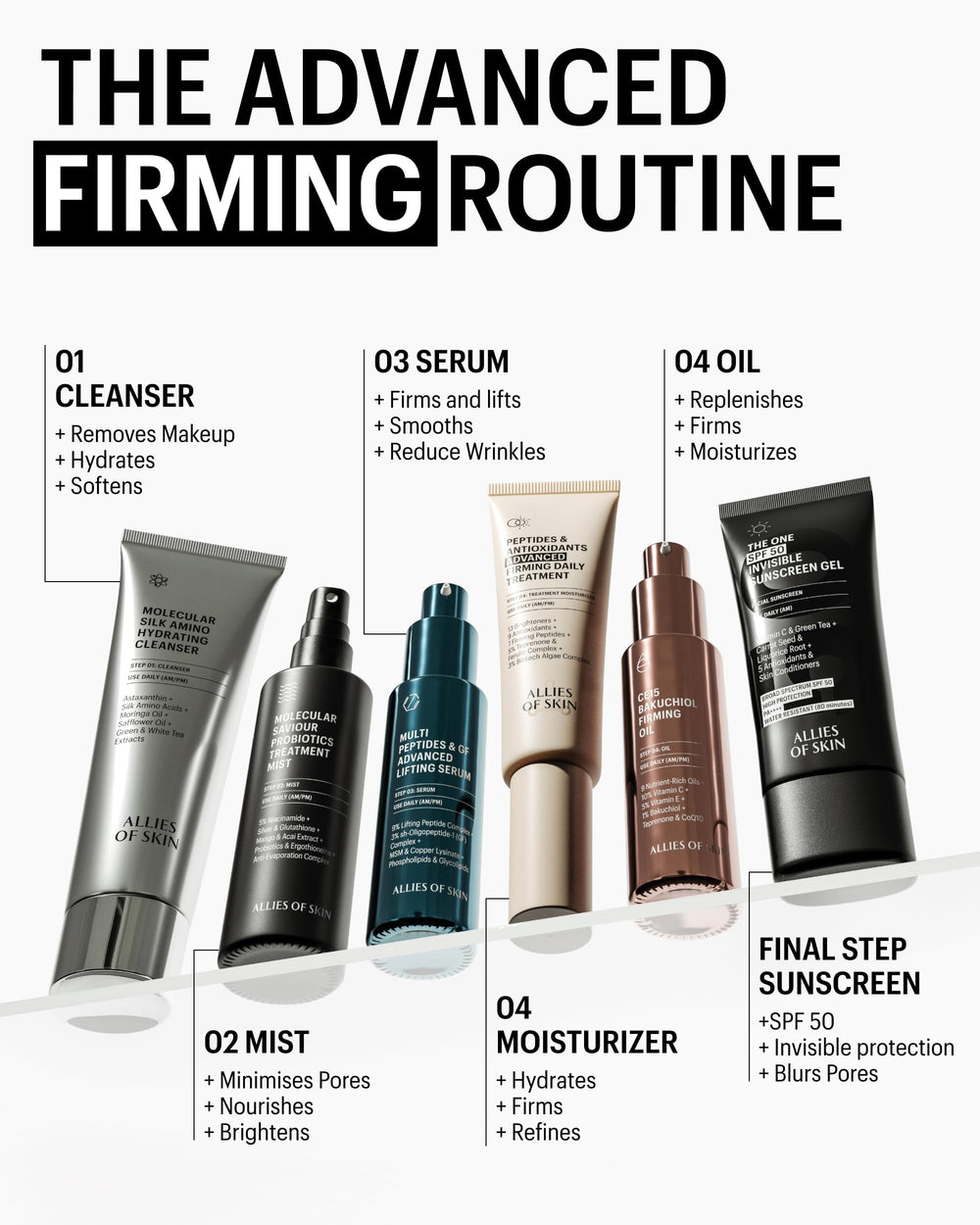 Dermatologist-tested and cruelty-free badge on Allies of Skin cleanser