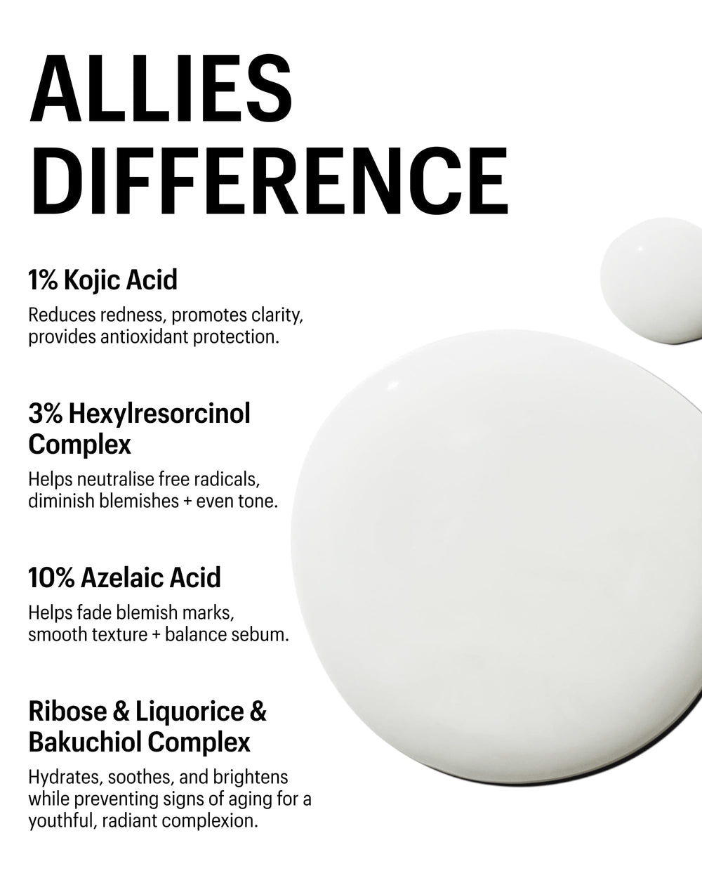 Allies of Skin packaging on countertop conveys premium routine