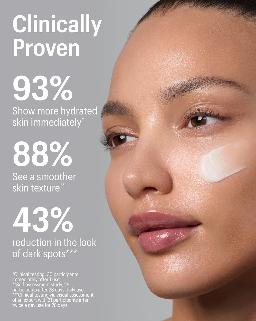 Allies of Skin application on face shows fast absorption