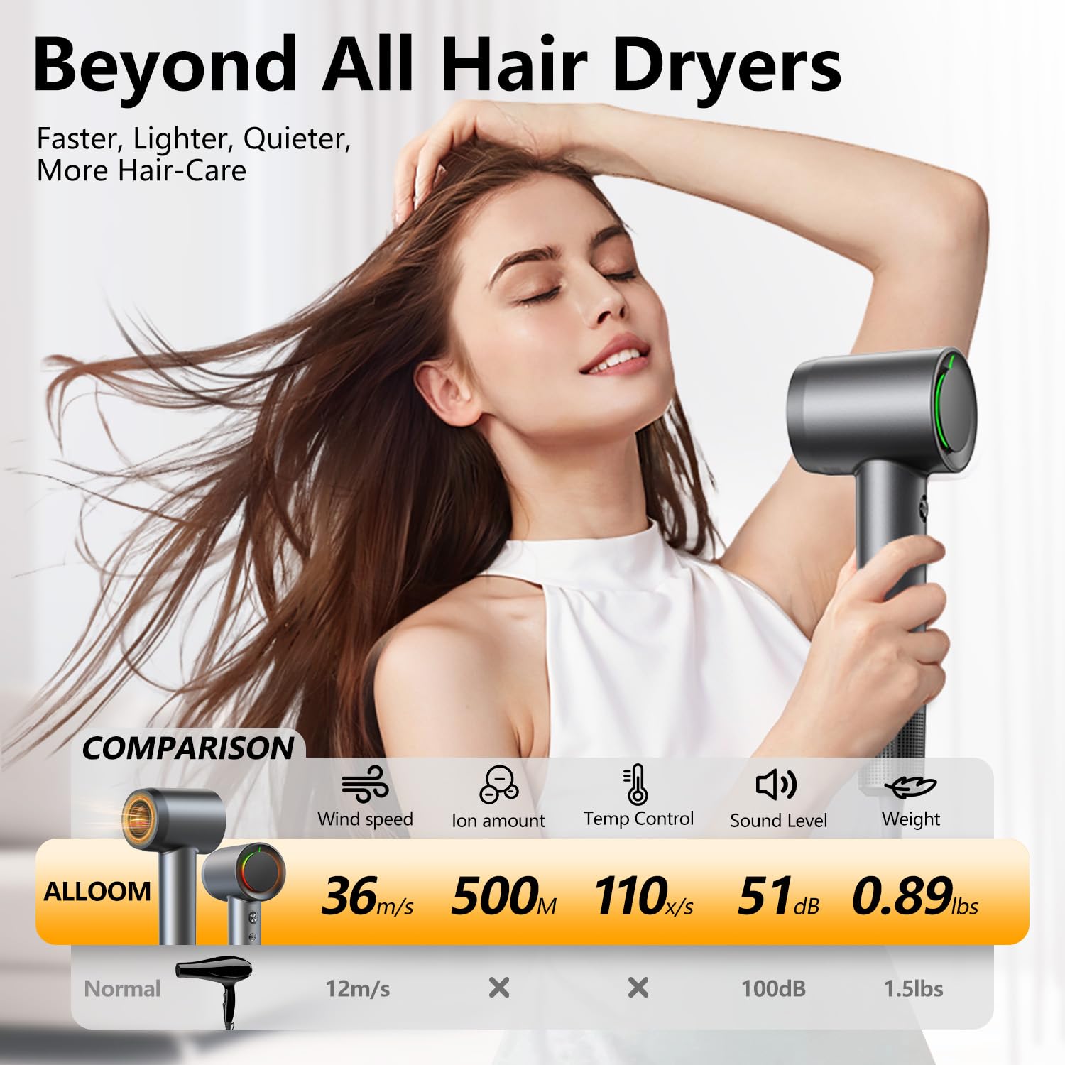 Alloom diffuser and nozzle attachment included for versatile styling