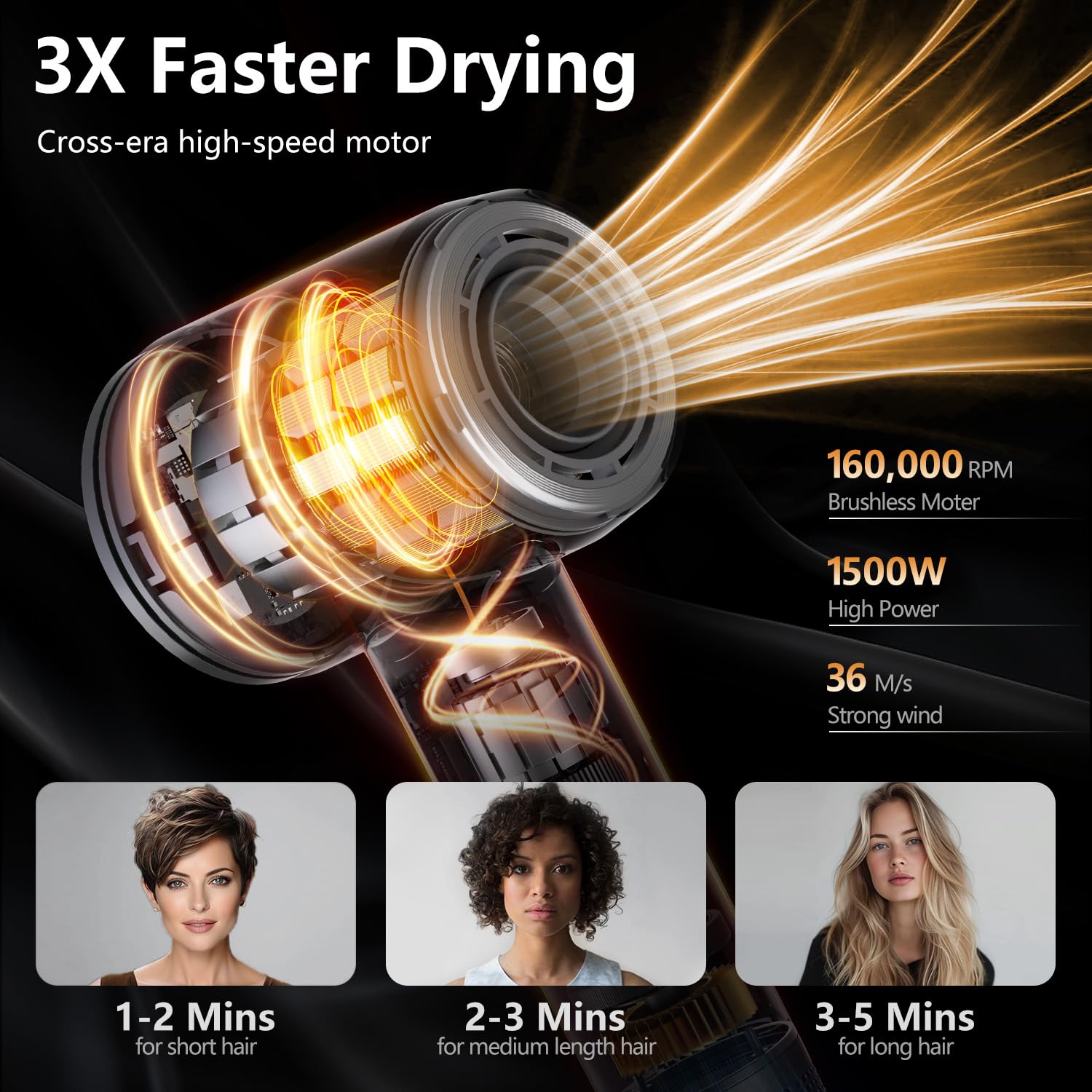 Alloom hair dryer side view highlighting its compact, lightweight design