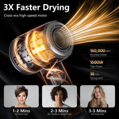 Alloom hair dryer side view highlighting its compact, lightweight design