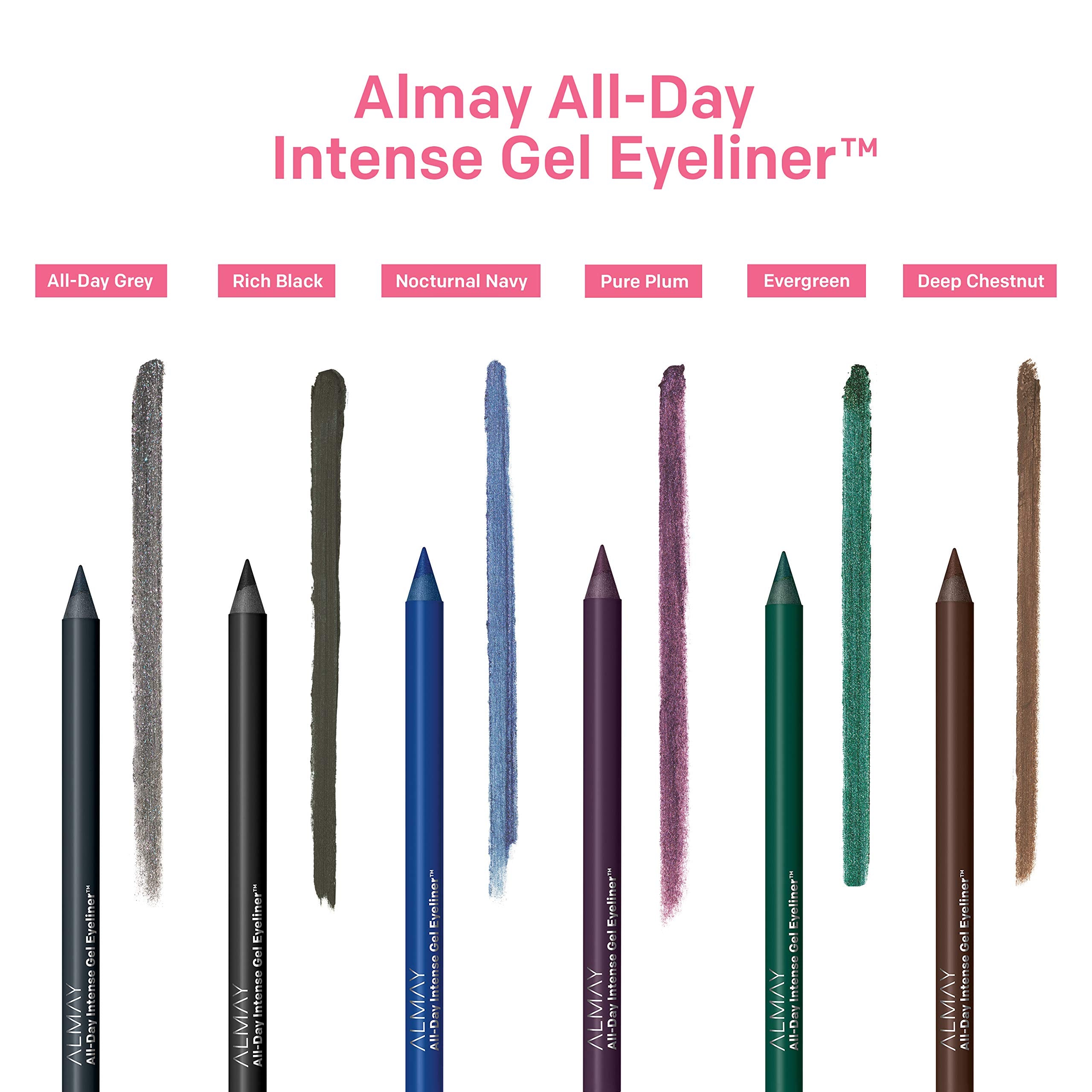 Almay All Day Intense Gel Eyeliner Pencil packaging highlight