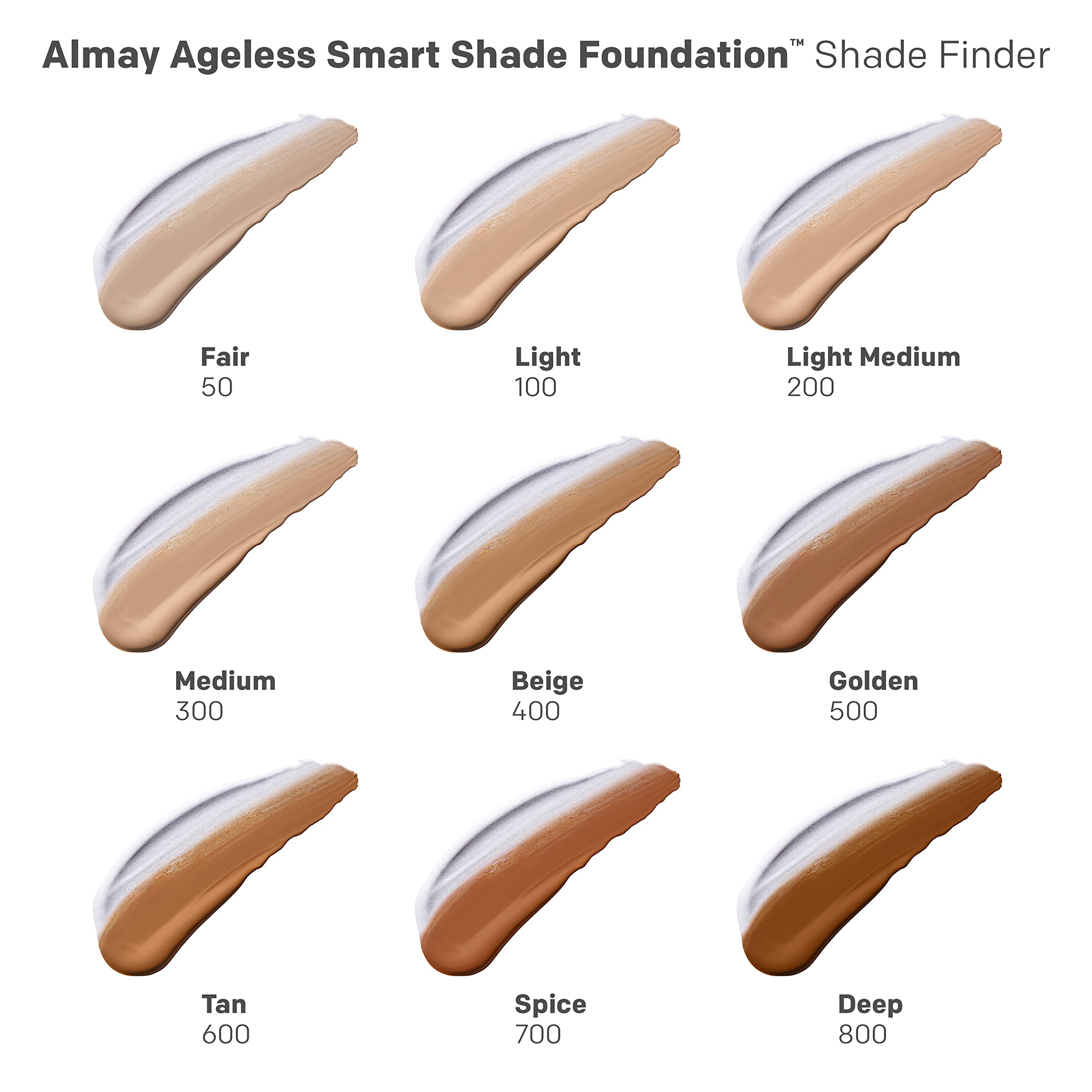 Almay Smart Shade: vitaminas C y E para protección ante el entorno.