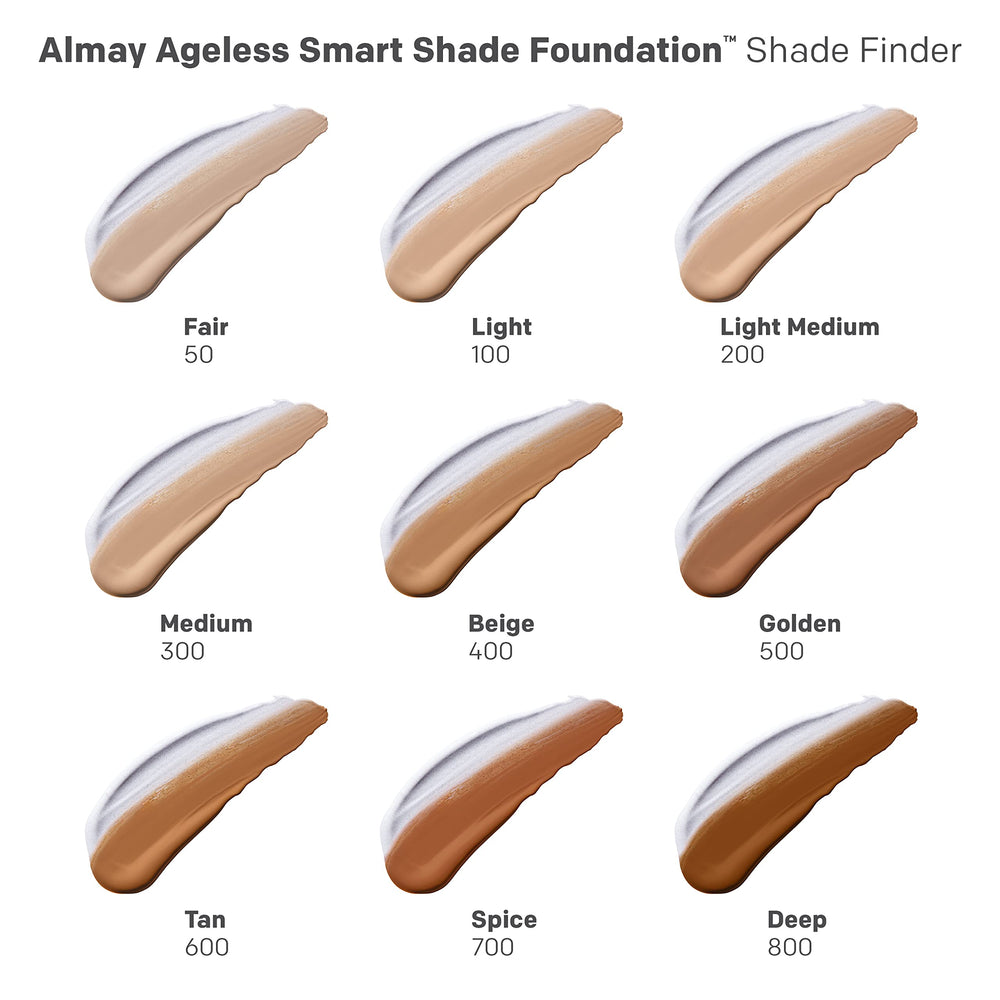 Almay Smart Shade: vitaminas C y E para protección ante el entorno.