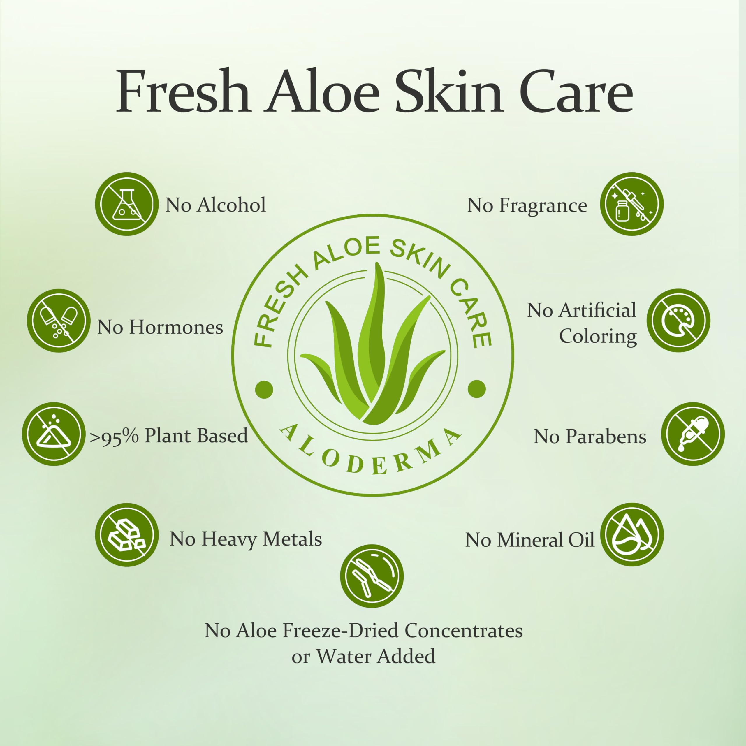 Aloderma Aloe Gel after-sun soothing close-up for gentle relief.