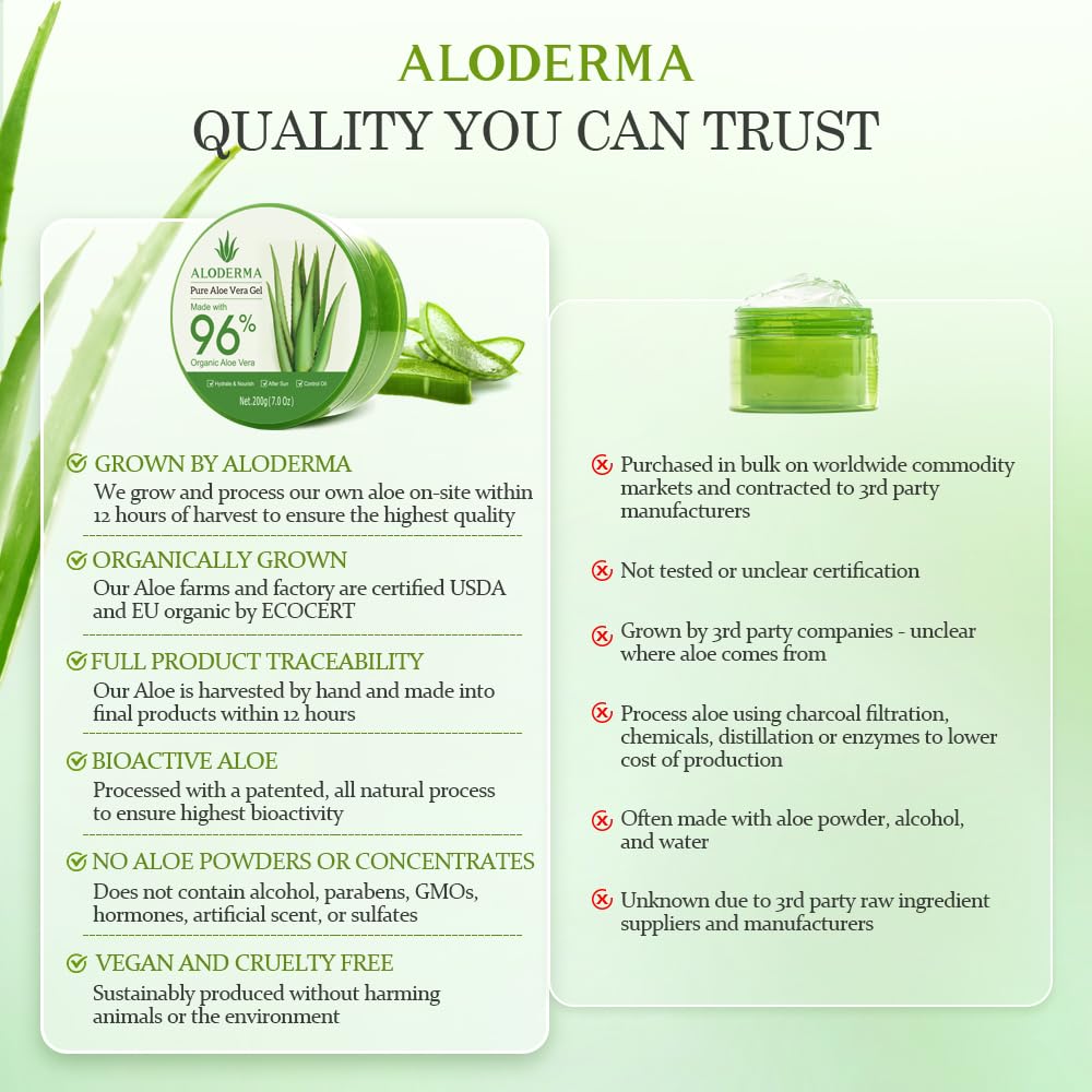 Fórmula de aloe vera orgánica para belleza sostenible