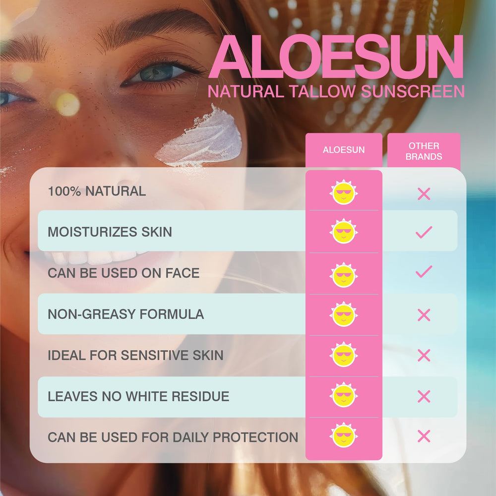 AloSun non-greasy sun protection with no white streaks