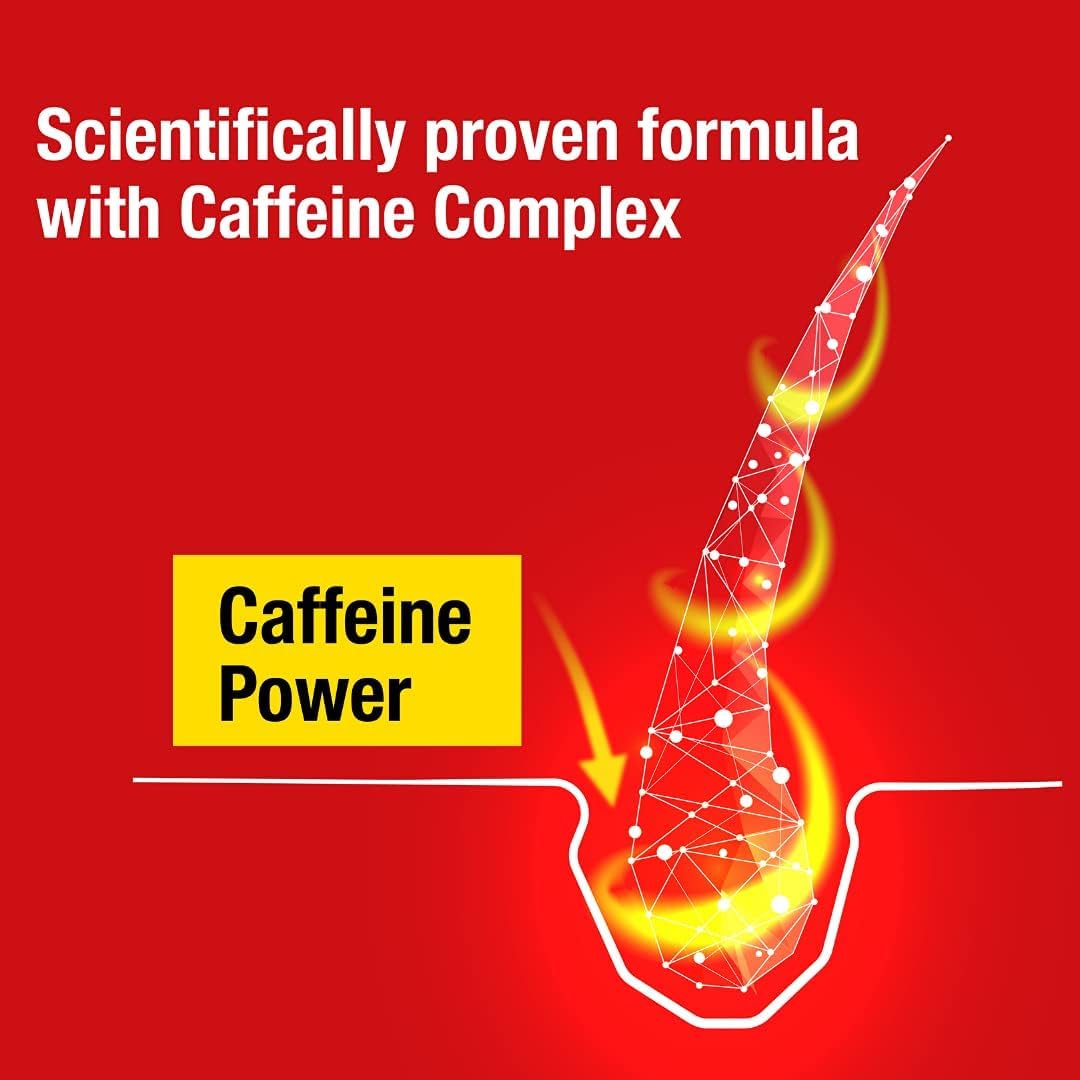 Alpecin German engineering graphic – decades of research behind the formula.