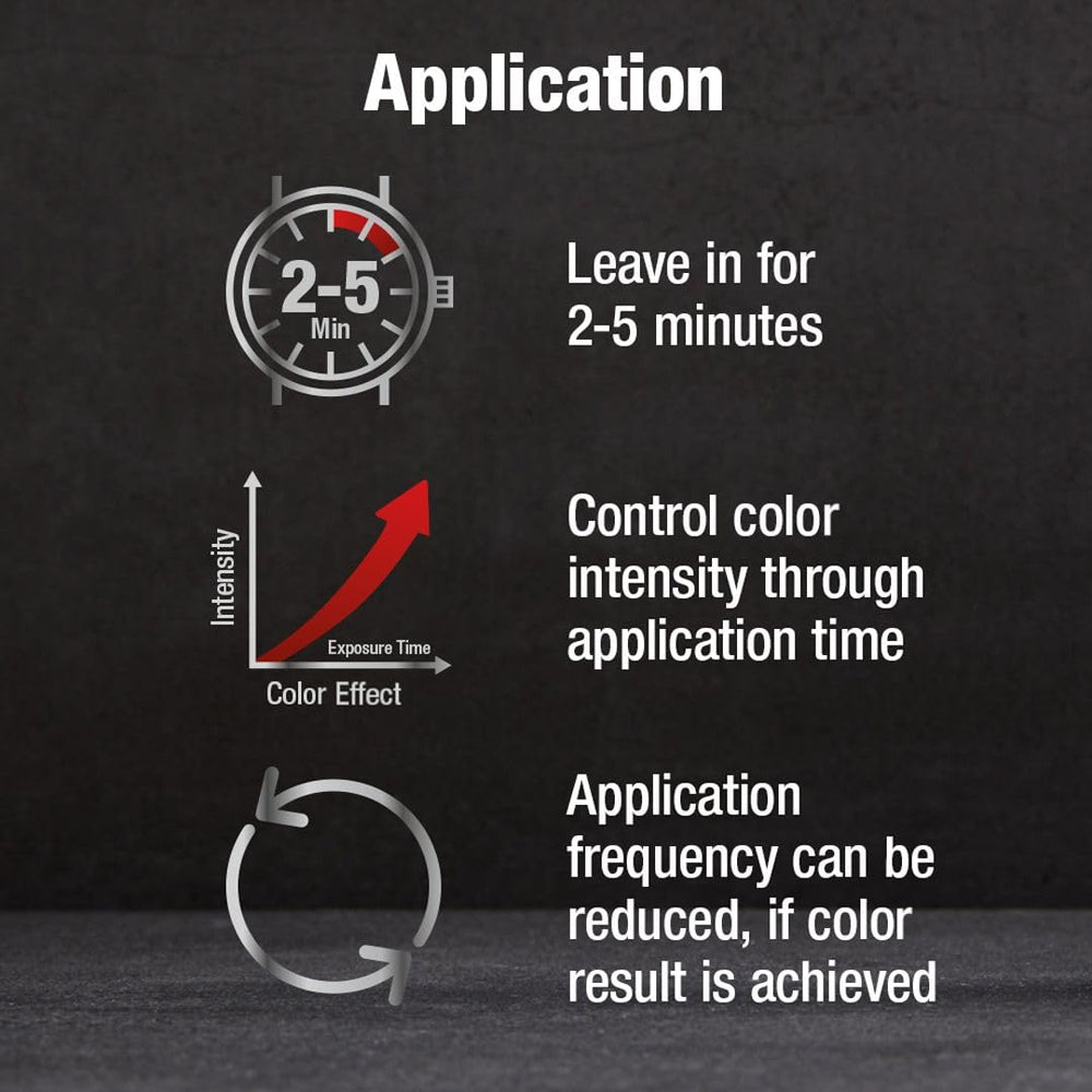 Alpecin Gray Attack: resultado-color-natural, realce sutil entre lavados