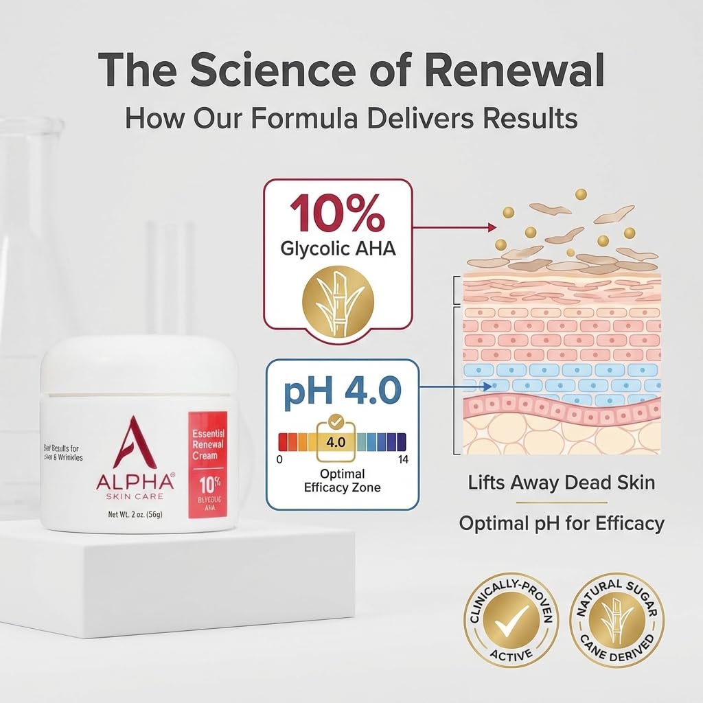Aplicación diaria en rostro y cuello con Alpha Skin Care.