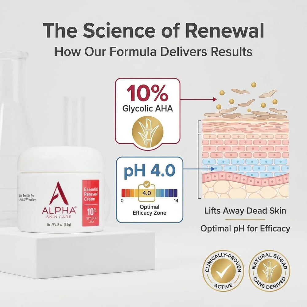 Aplicación diaria en rostro y cuello con Alpha Skin Care.