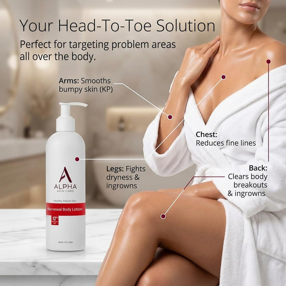 Alpha Skin Care Revitalizing Absorption Massage demonstrates fast hydration without stickiness