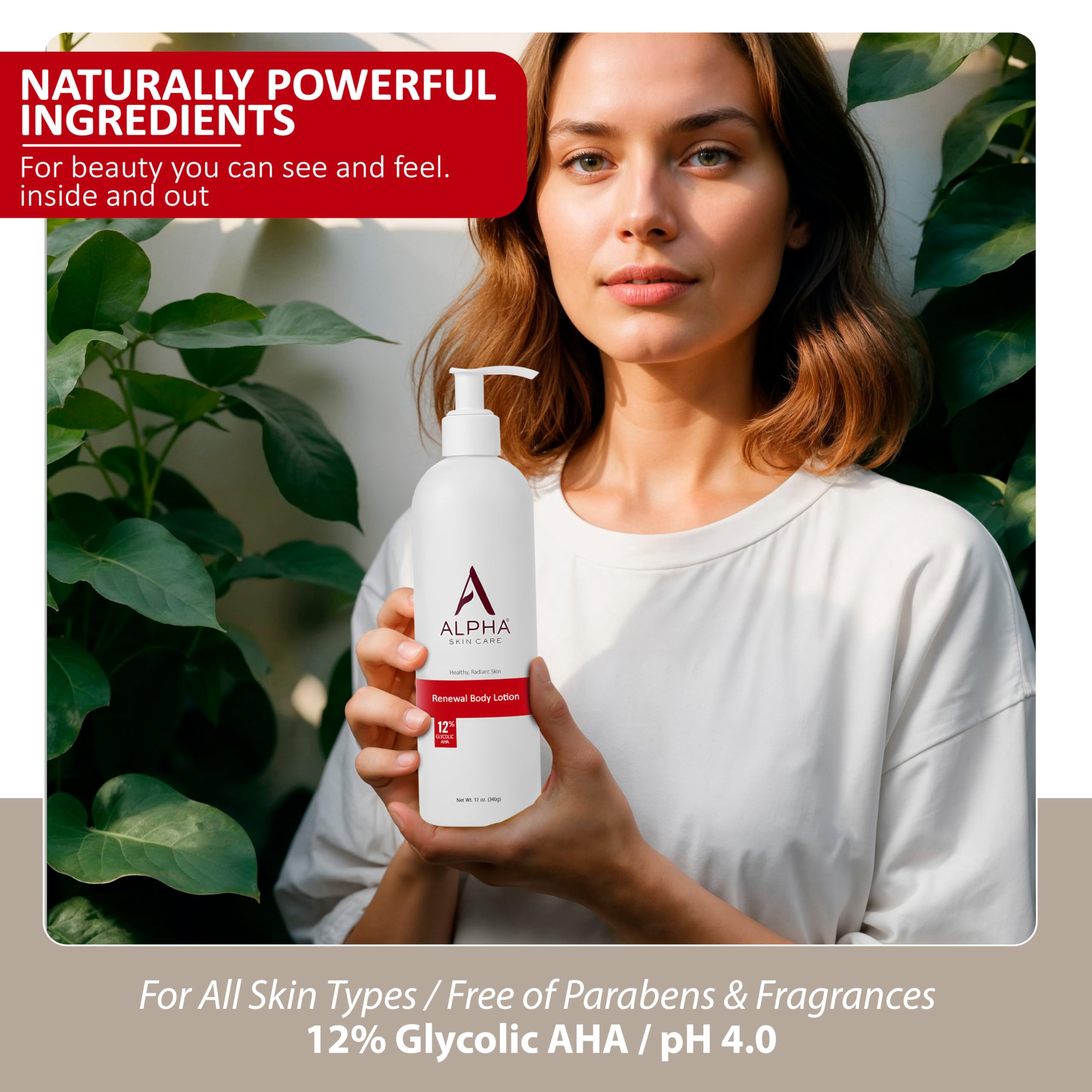 Alpha Skin Care Revitalizing Ingredients Chart presents vitamins and antioxidants