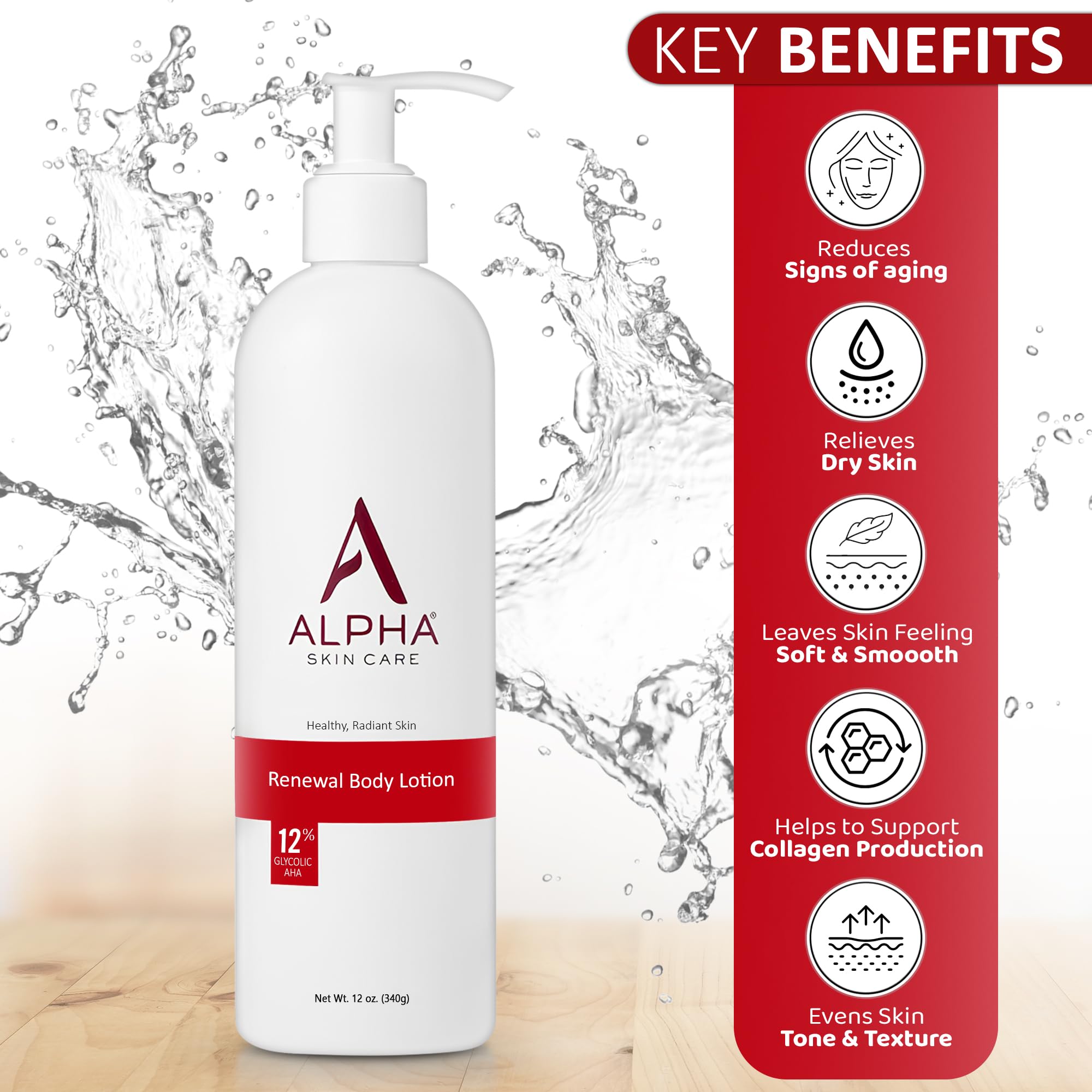 Alpha Skin Care Revitalizing Label Closeup highlights 12% glycolic AHA for smoother skin