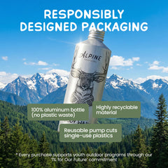 Alpine Provisions botella de aluminio reciclable, empaque sostenible para el cuidado diario