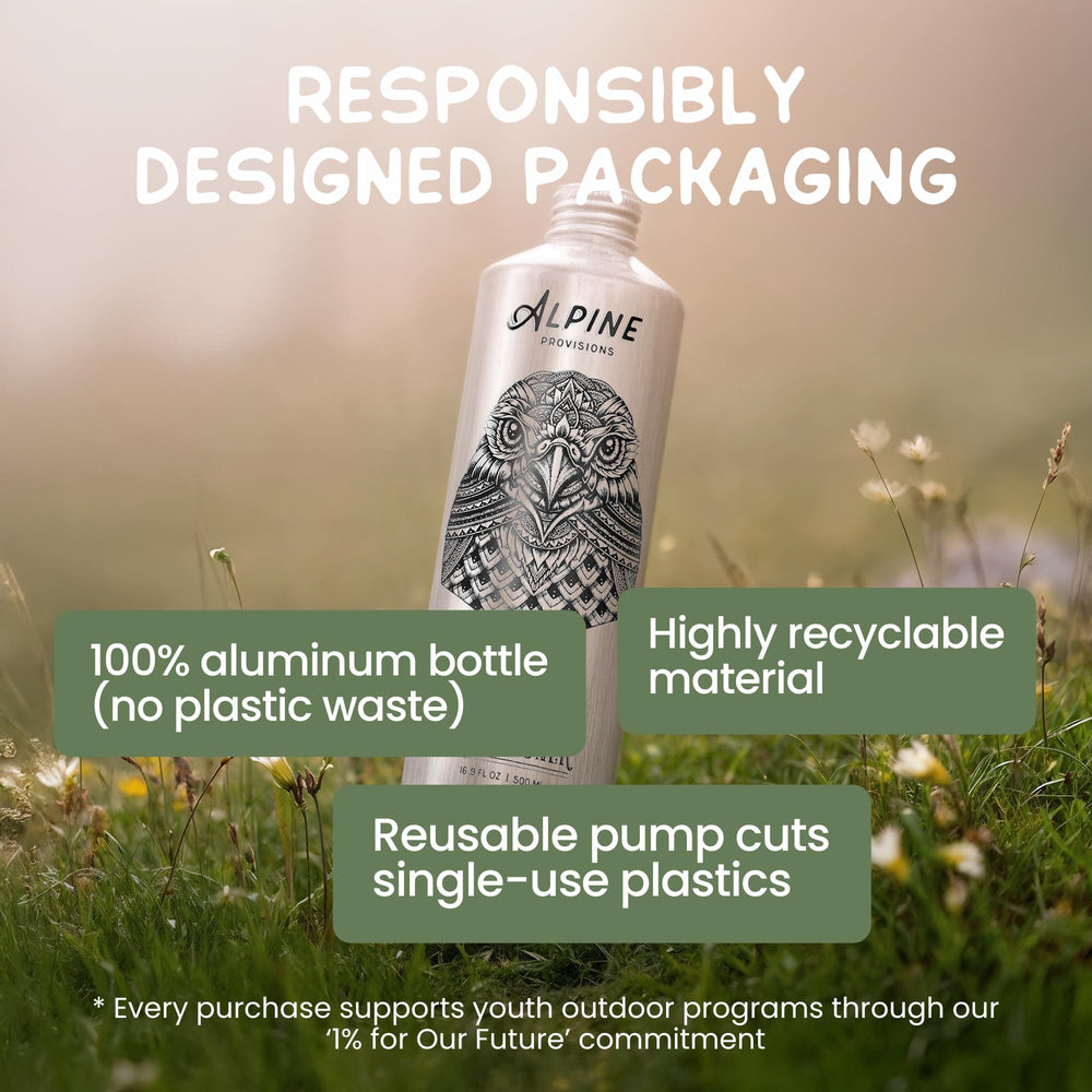 Alpine Provisions envase sostenible sin plástico para cuidado responsable