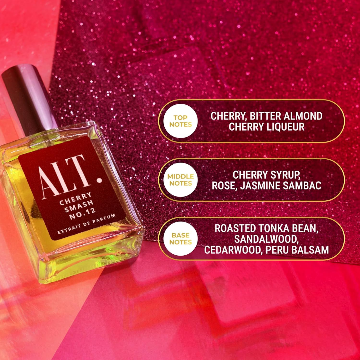 ALT. FRAGRANCES Cherry Smash No. 12 box packaging signals luxury at accessible price