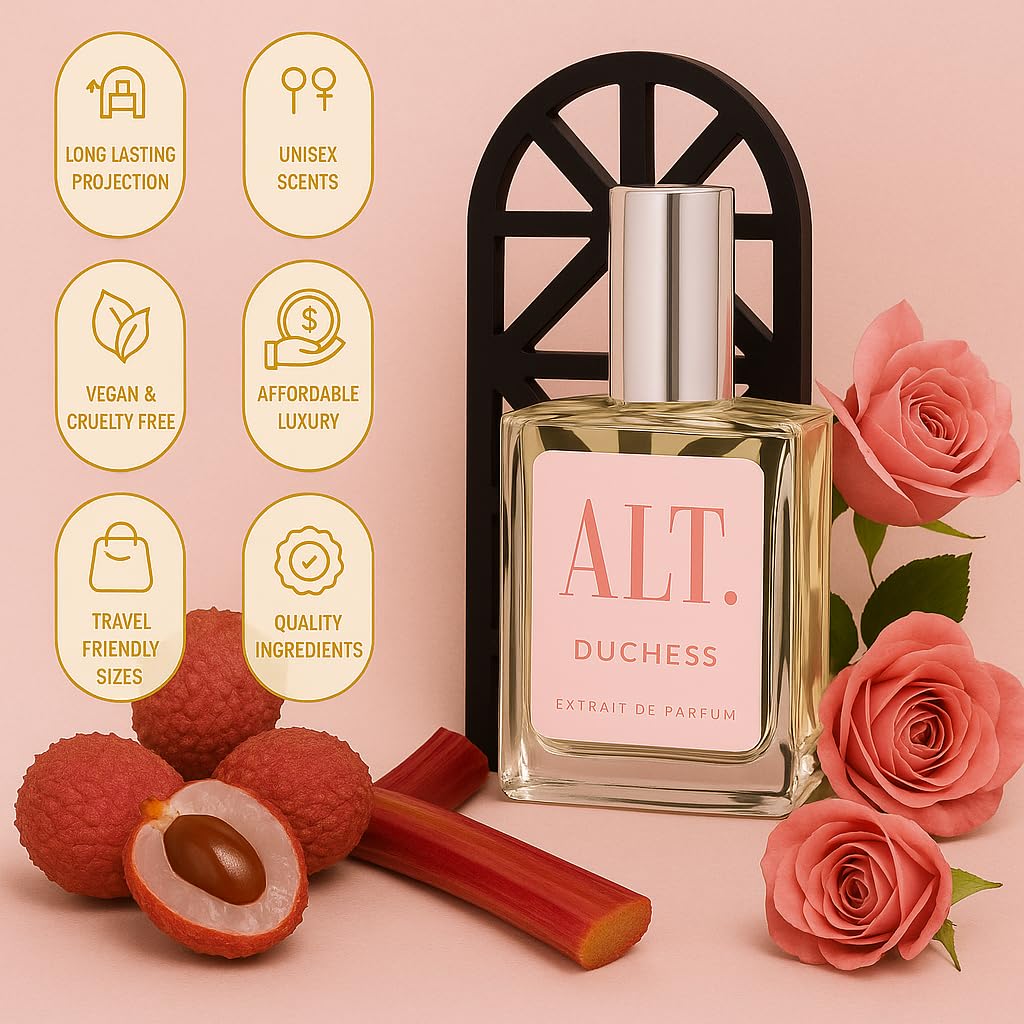 ALT. FRAGRANCES Duchess bottle cap close-up emphasizes premium feel and longevity.