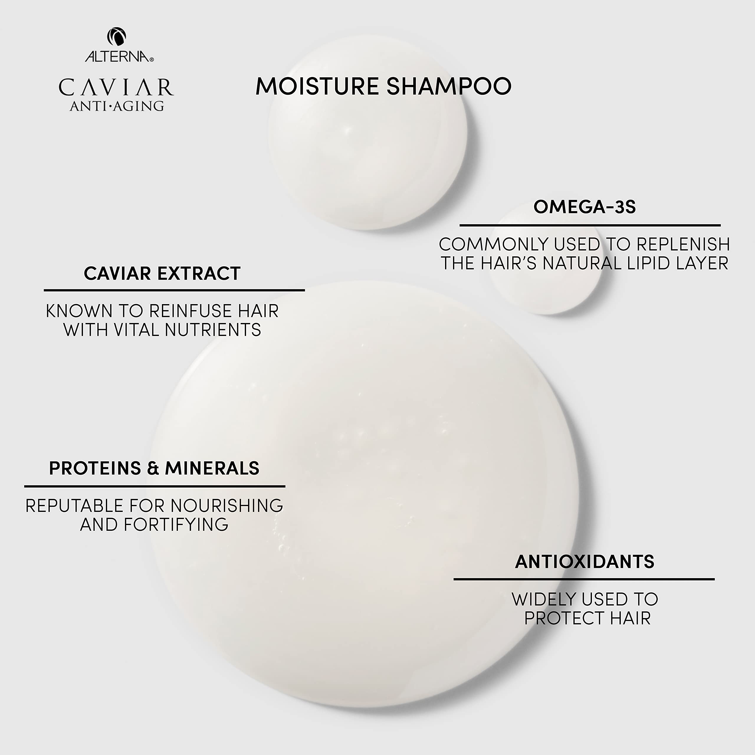Alterna CAVIAR Anti Aging Replenishing Moisture Shampoo demonstrates color protection benefits.