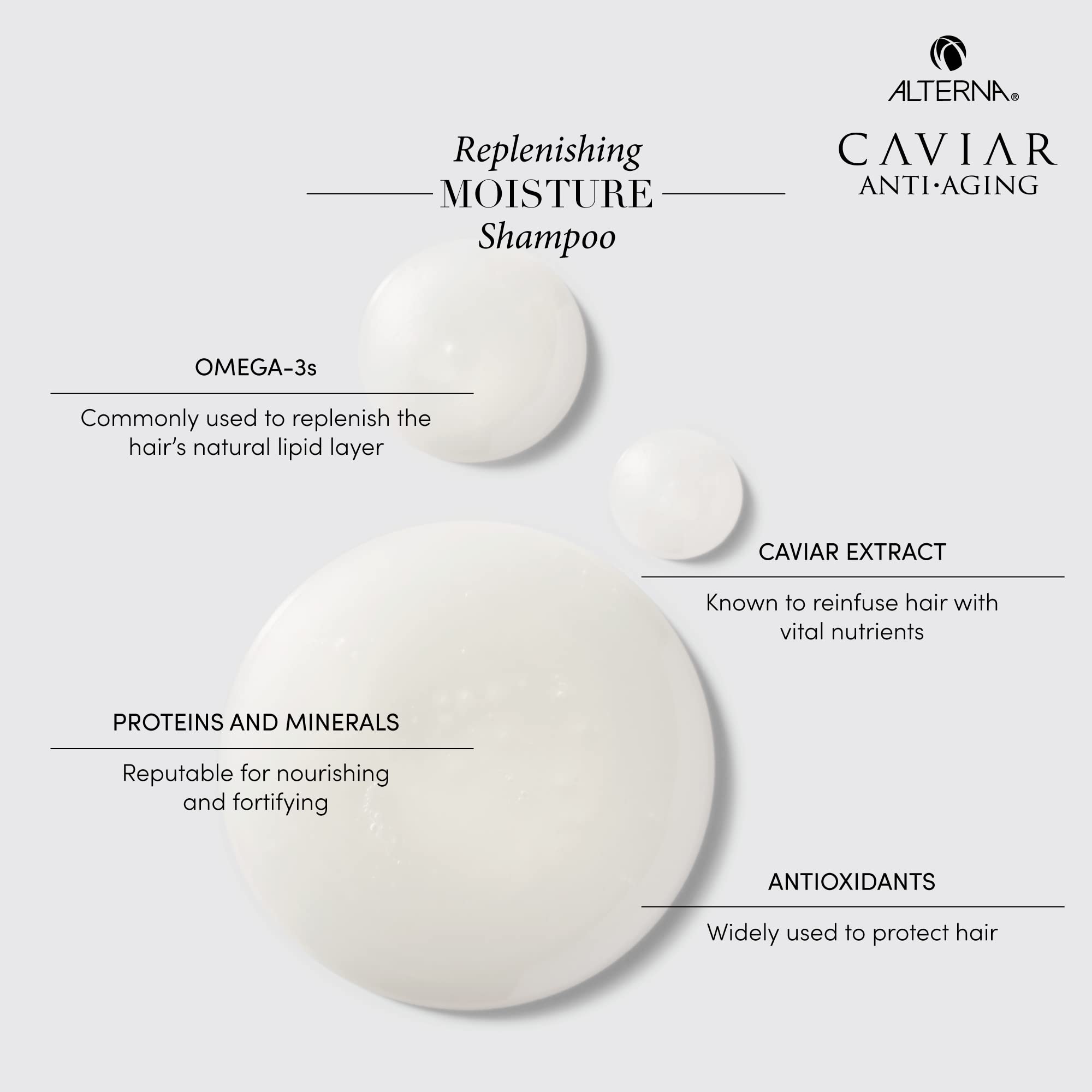 Alterna Caviar Anti-Aging Shampoo lather close-up showing cleansing and moisture.