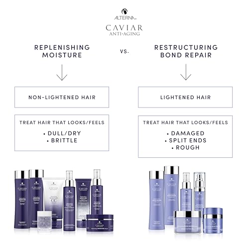 Alterna Caviar Anti-Aging Shampoo lather on hands showing creamy texture and hydration
