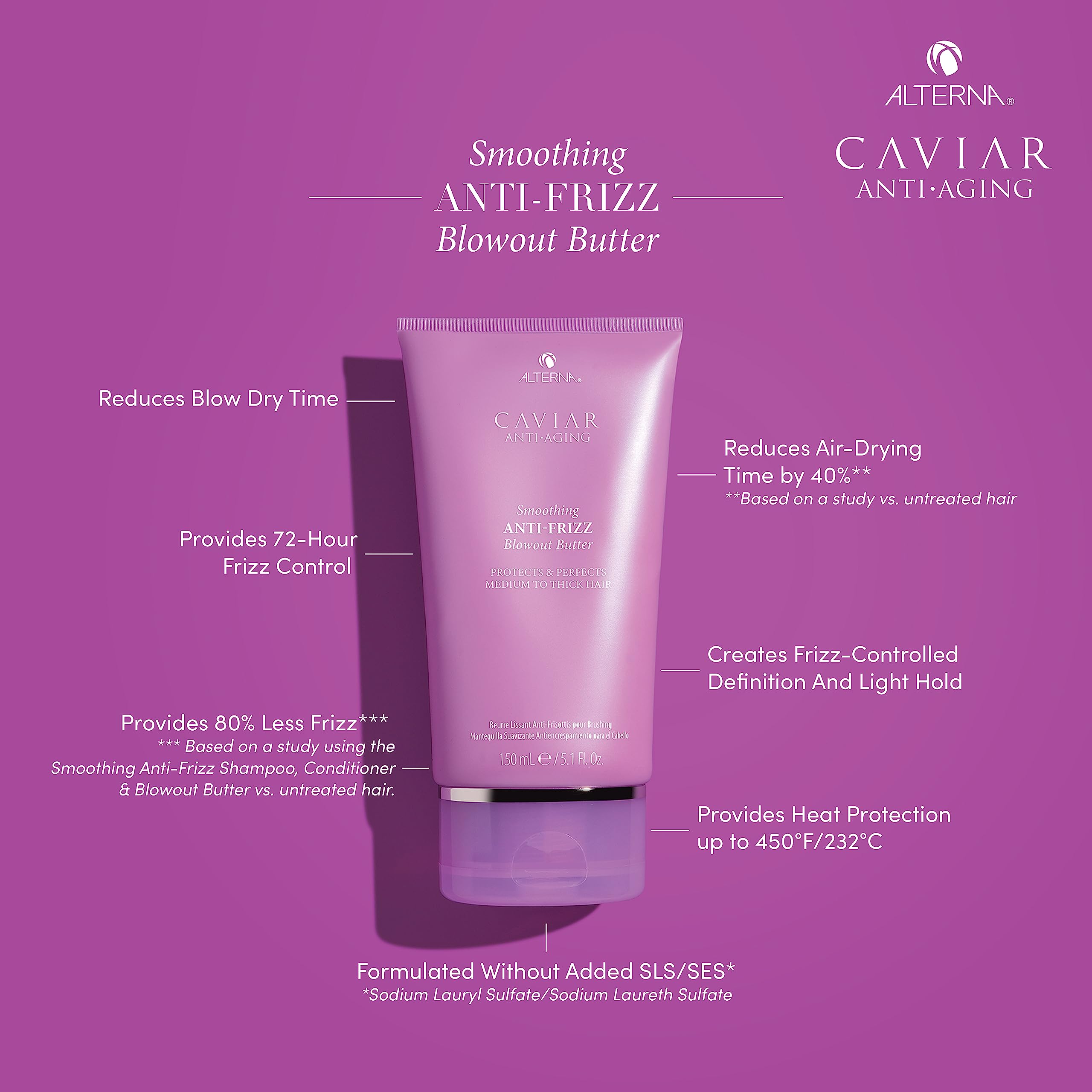 Alterna Caviar Omega Plus smoothing blend highlighting frizz reduction and manageability.