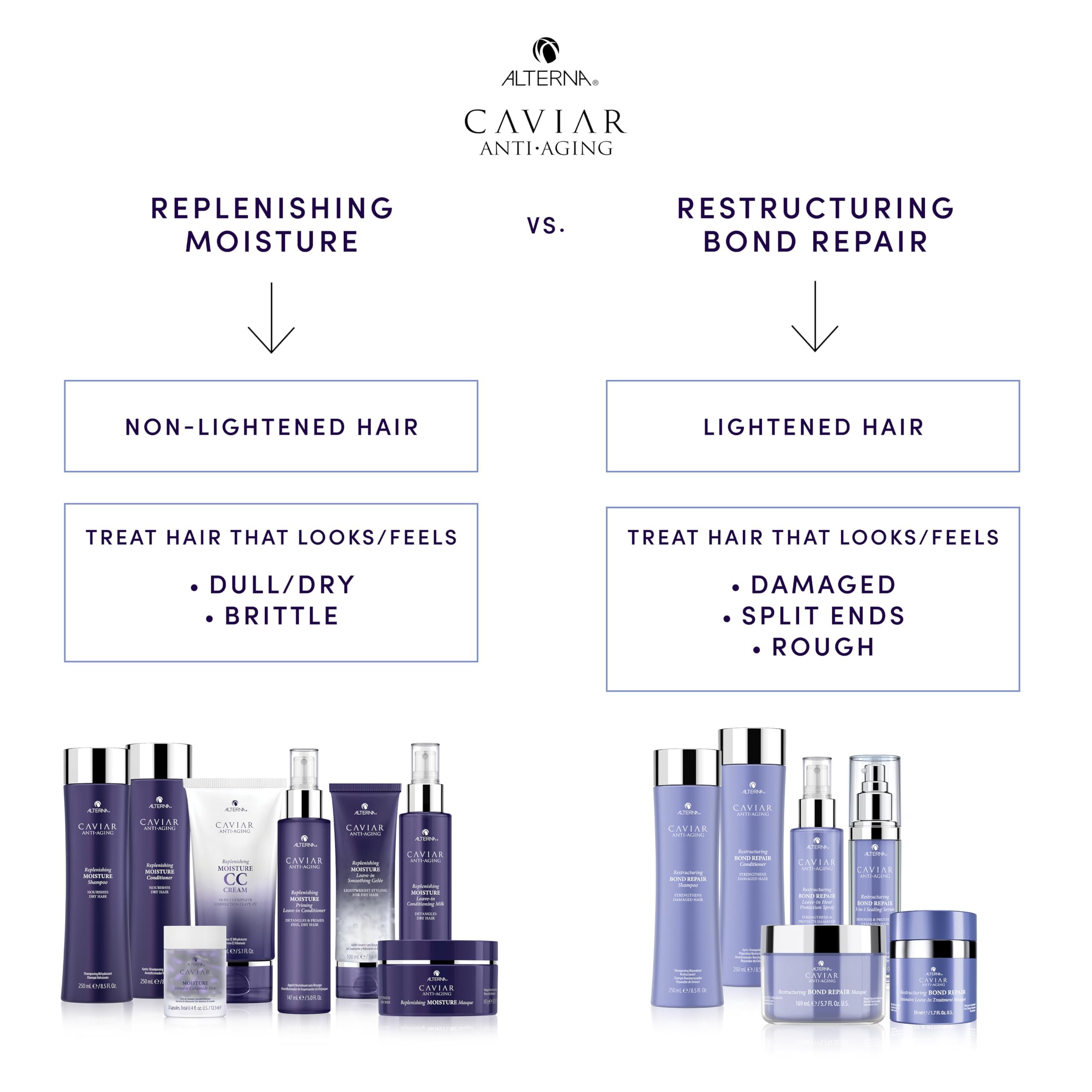 Alterna Sea Silk texture close-up hinting at smoothing benefits.