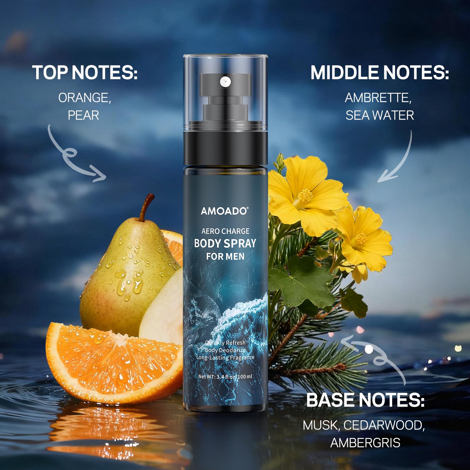 AMOADO Body Spray Gift Set packaging for gifting