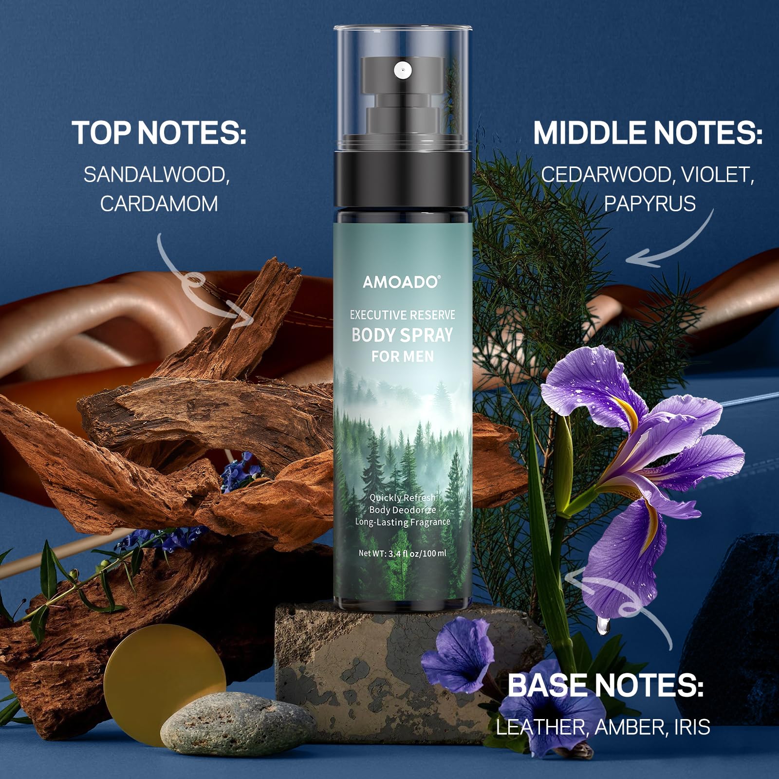 AMOADO Spray mist in hand showing easy application