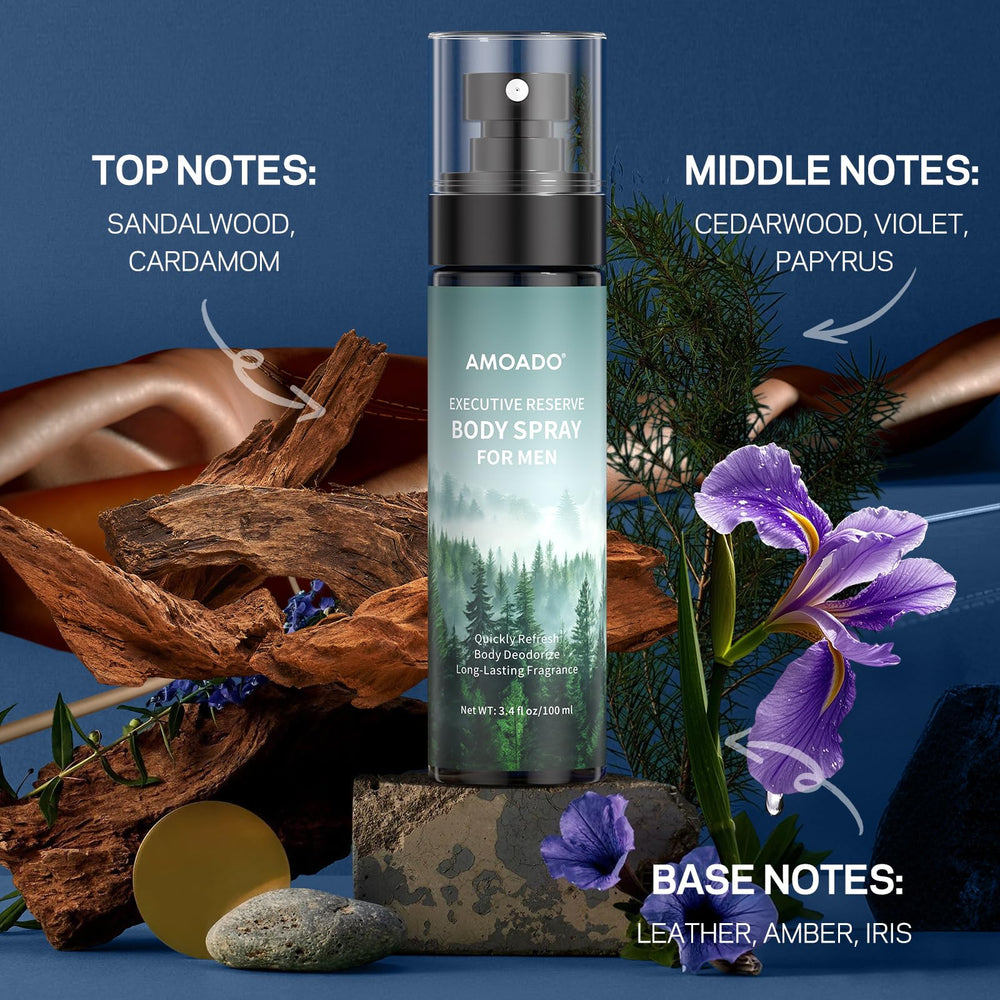 AMOADO Spray mist in hand showing easy application
