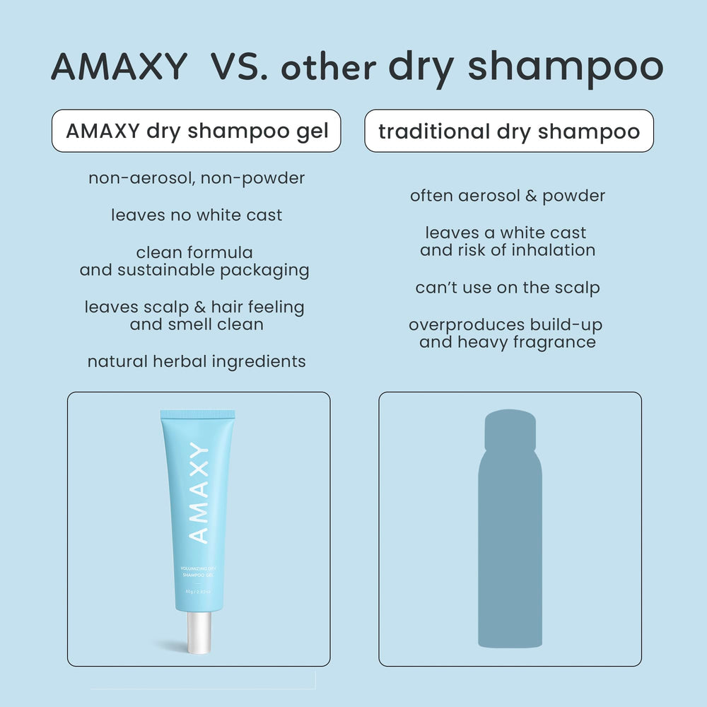 Pelo limpio y ligero tras cada uso con AMAXY
