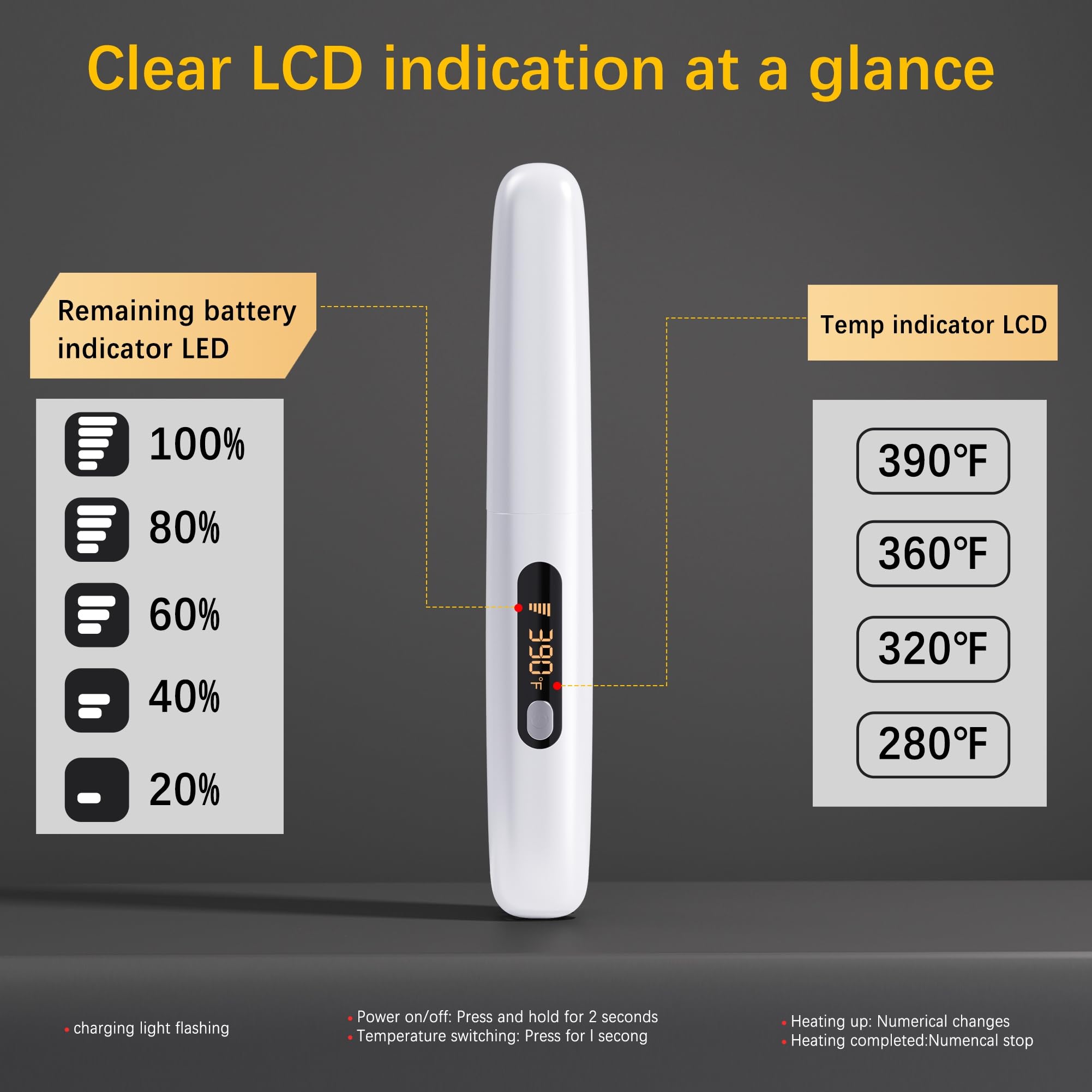 Amazebra LCD display shows temperature at a glance for precise control.