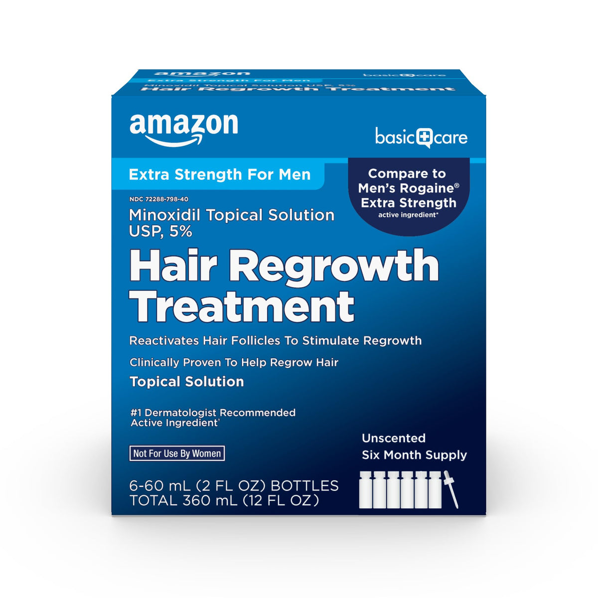 Amazon Basic Care Minoxidil 5% bottle ready for vertex-area hair regrowth application