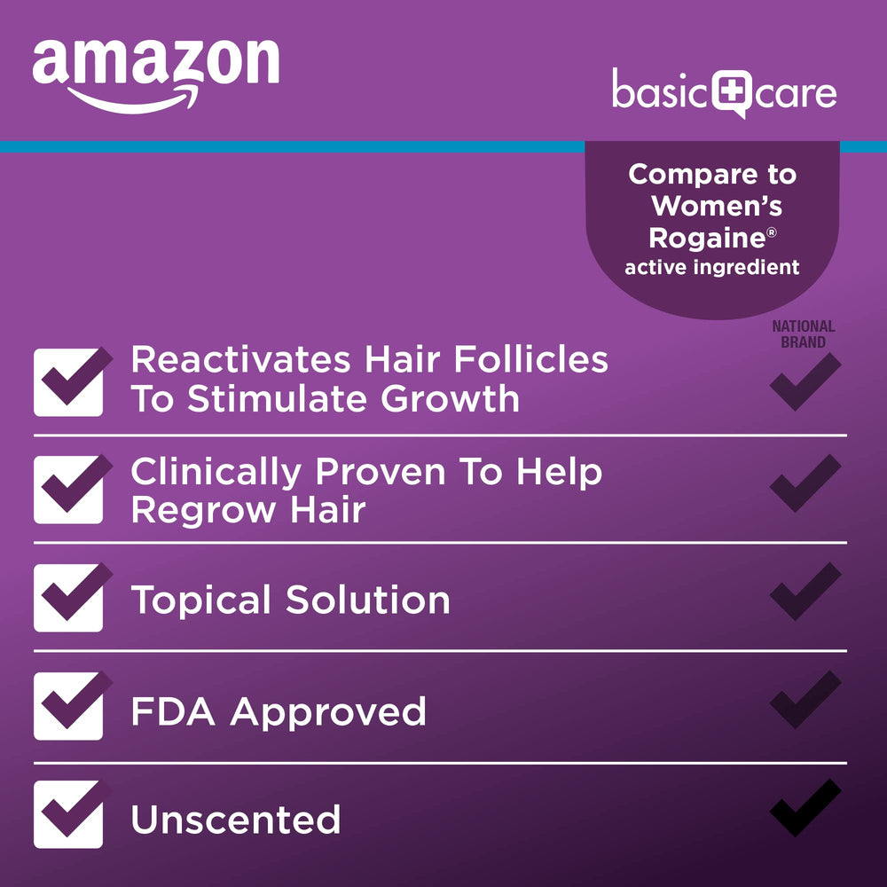 Amazon Basic Care Minoxidil application swatch demonstrates ease of use on scalp