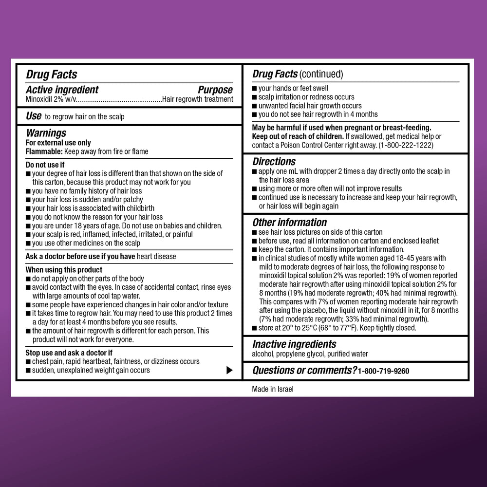 Amazon Basic Care Minoxidil label highlights an unscented formula