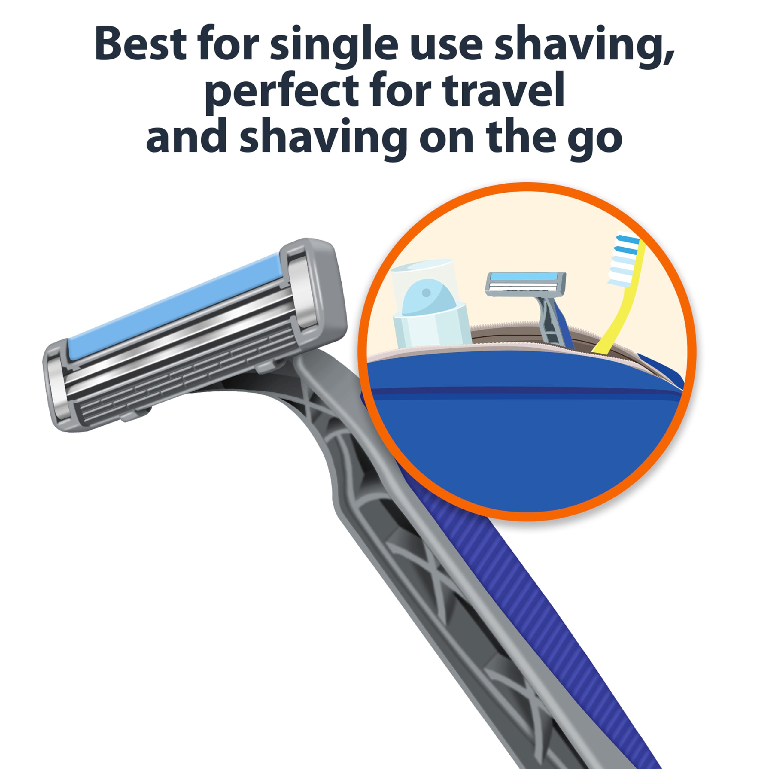 Close-up of blades and lubricating strip for smooth shaves