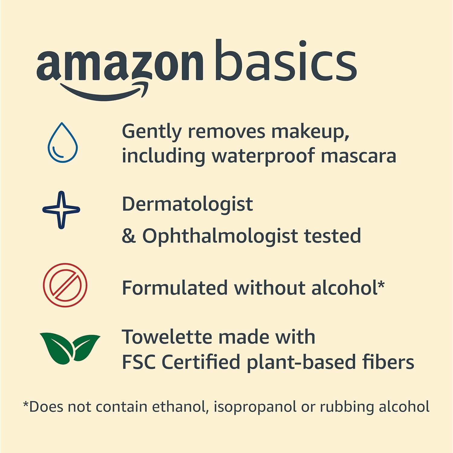 Amazon Basics Makeup Remover Wipes plant-based fibers highlight eco-friendly cleansing.