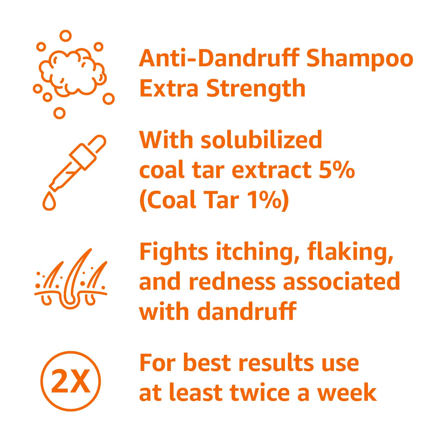Close-up label shows coal tar active ingredient and usage guidance.