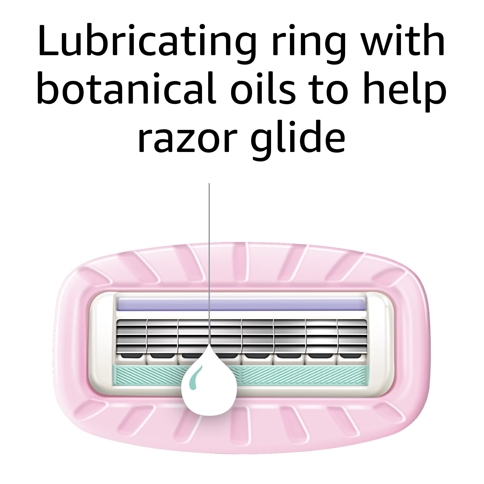 Includes handle and cartridges for a ready-to-use Amazon Basics shaving system