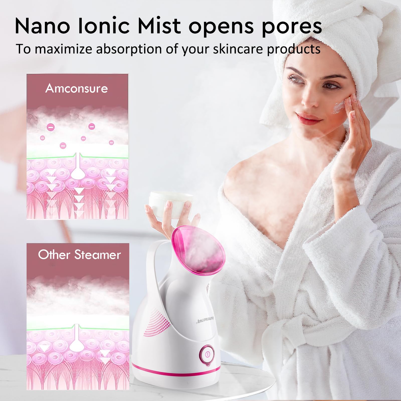 Amconsure nano-steaming enhances serum absorption for brighter skin.