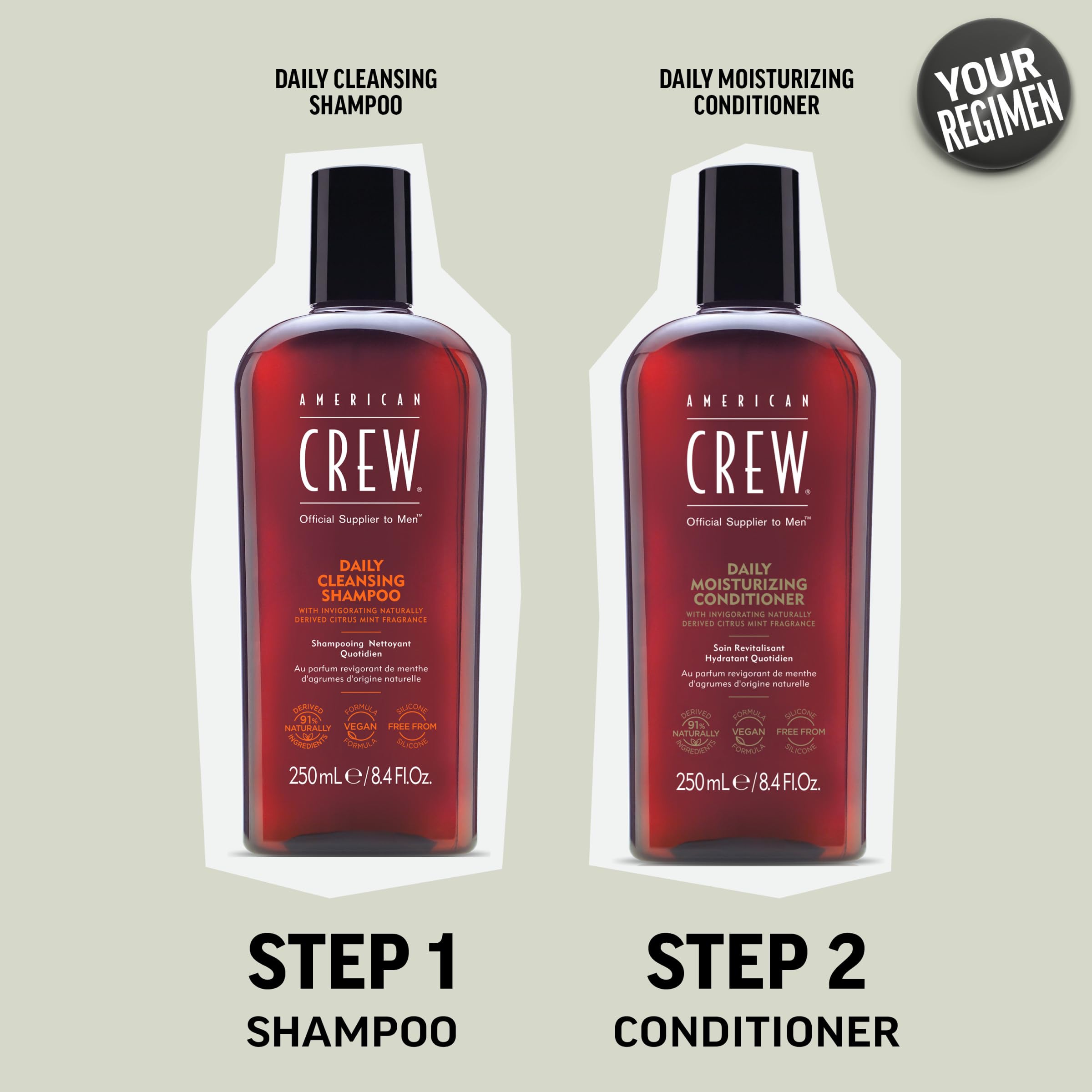 American Crew Daily Moisturizing Conditioner packaging highlights citrus mint fragrance.