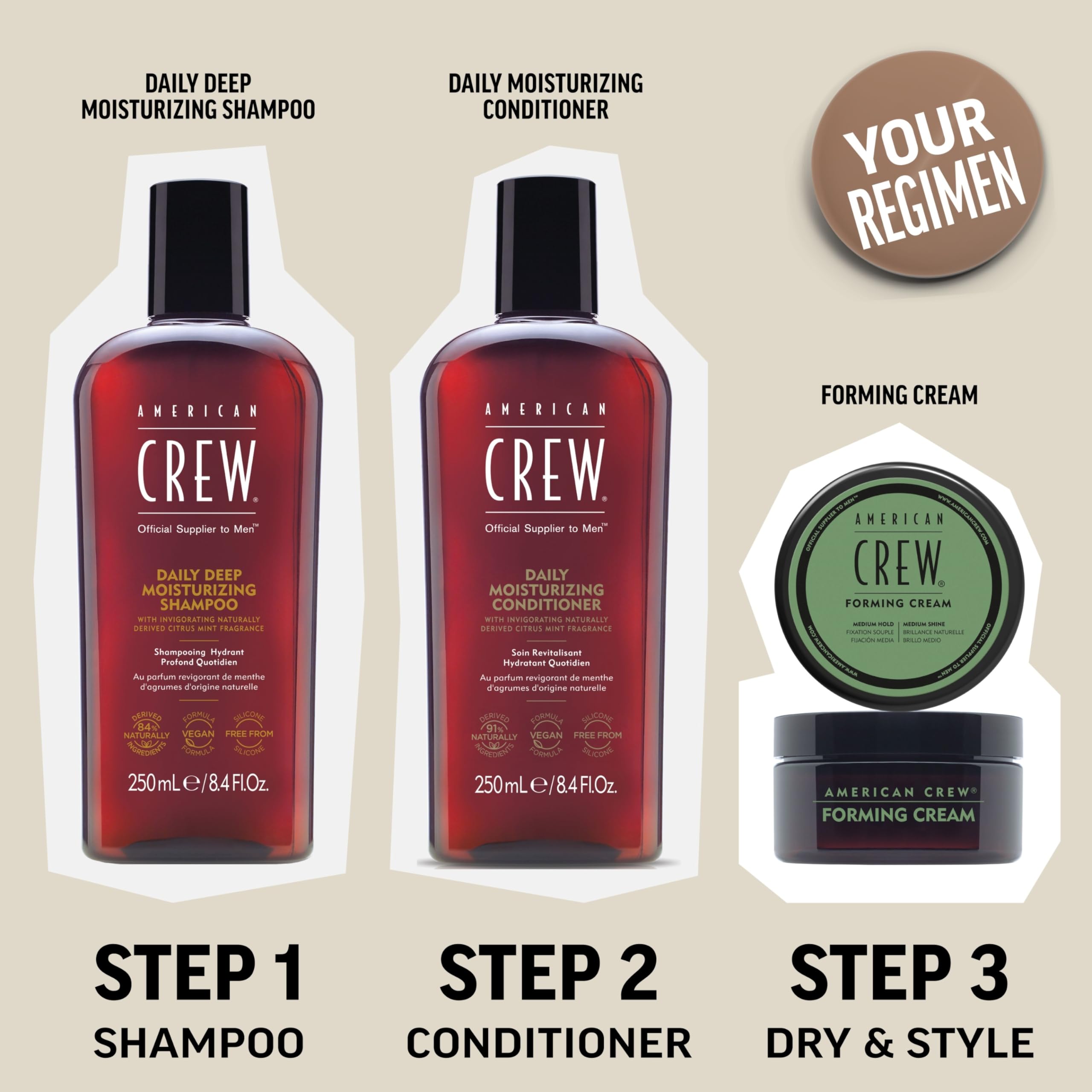 American Crew Hair Texture Lotion packaging with clear branding and 8.4 oz size