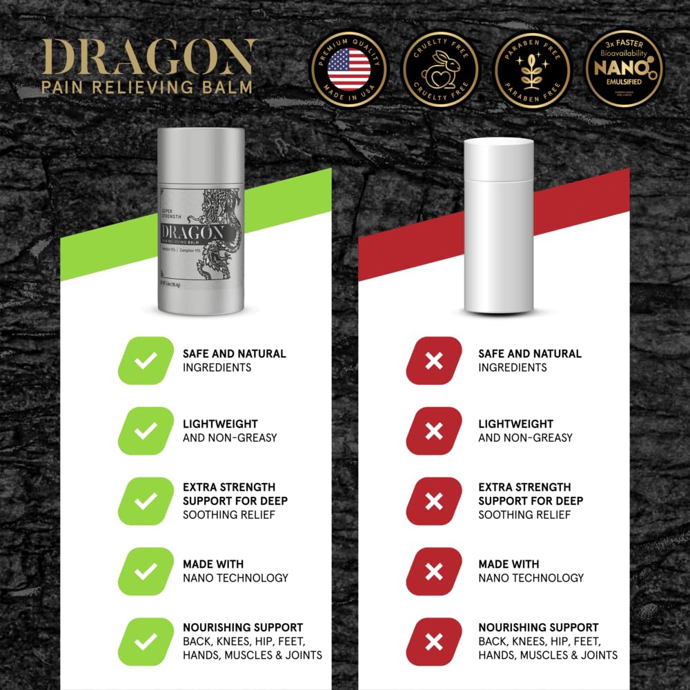 Americanna Wellness Bálsamo Dragón con tapa hermética protege la fórmula.