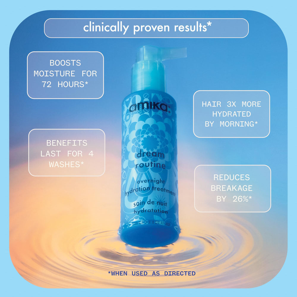 Close-up of Amika Dream Routine hyaluronic acid ingredient for lasting moisture.
