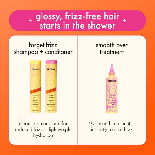 Graphic illustrating Forget Frizz humidity shield protection against moisture